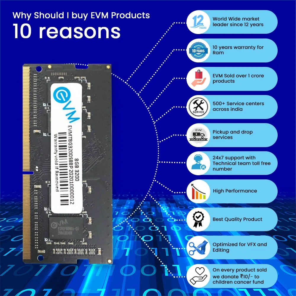 EVM Laptop Ram 8GB DDR4 3200Mhz view 5